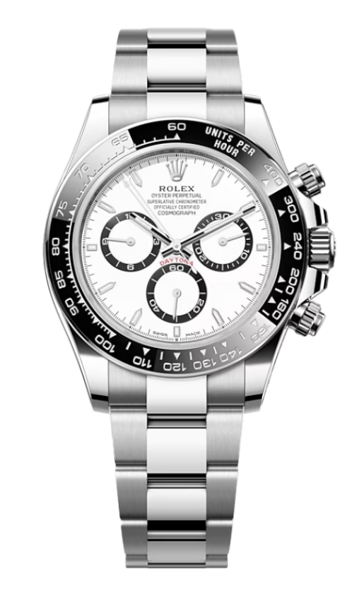 daytona panda