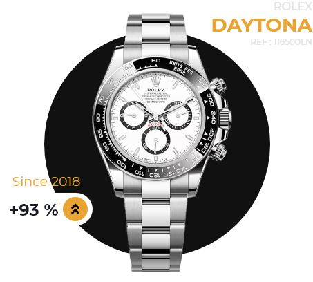daytona cosmograph wilda